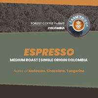 Colombia Farm to Cup Bundle